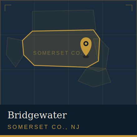 Contractor in Bridgewater NJ