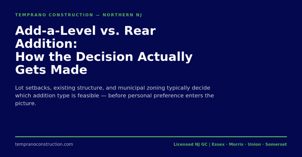 Add-a-Level vs Read Addition in Northern NJ